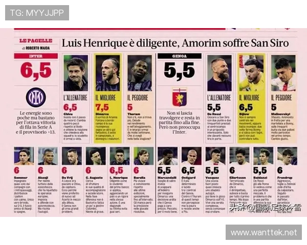 国米阵容老化风险开始显现，对赛季竞争稳定性带来影响