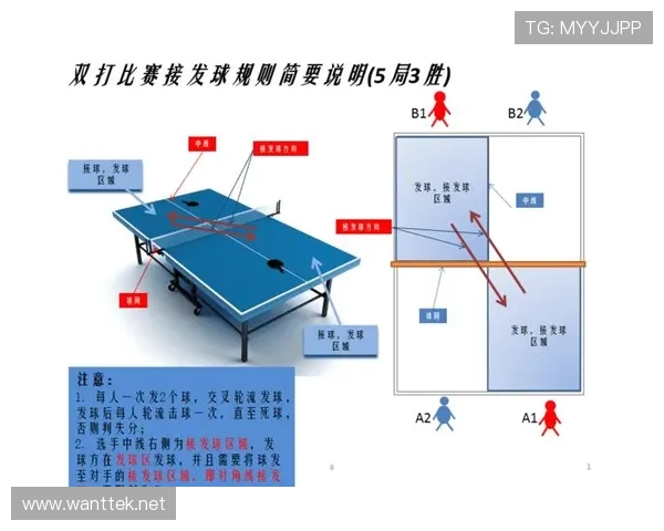 篮球新手必看：发球规则详细教学，带你快速掌握正确发球方式