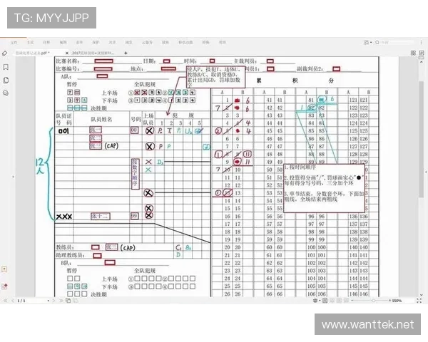 篮球比赛中球队犯规累计规则是怎么回事?如何判定? 篮球比赛中球队犯规累计规则是怎么回事?如何判定?