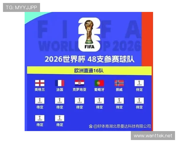2026世界杯L组小组第一:英格兰2胜1平完成出线 2026世界杯L组小组第一:英格兰2胜1平完成出线
